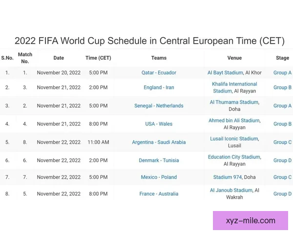 世界杯官方发布全新赛季赛事安排与参赛队伍名单及赛事亮点解析